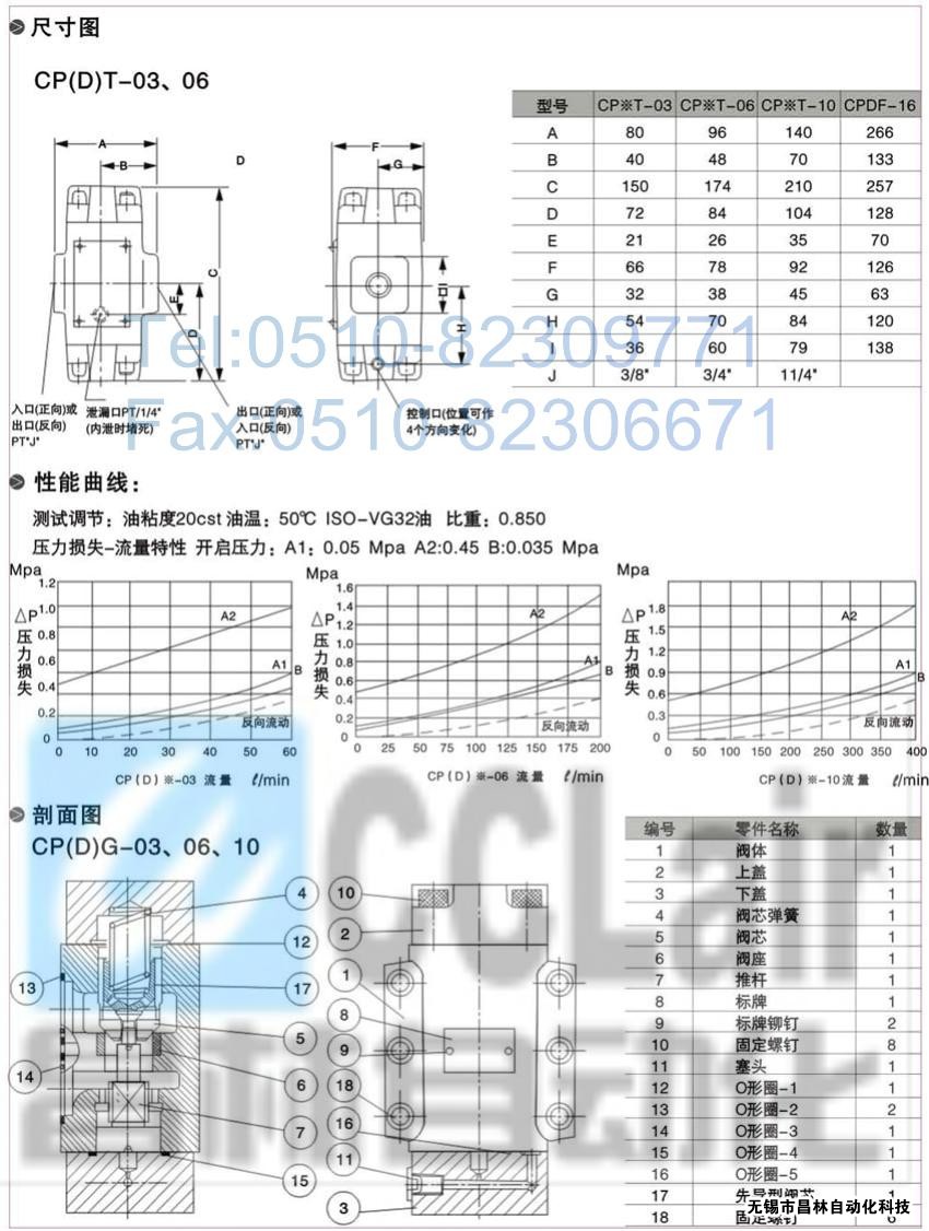 CPDT-03-A2，CPDT-04-A2，CPDT-06-A2，CPDT-10-A2，YUKEN液控單向閥價(jià)格,油研液控單向閥,液控單向閥生產(chǎn)廠家,