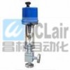 ZDLS-22，ZDLS-32，ZDLS-220，ZDLS-320，電動角式高壓調(diào)節(jié)閥