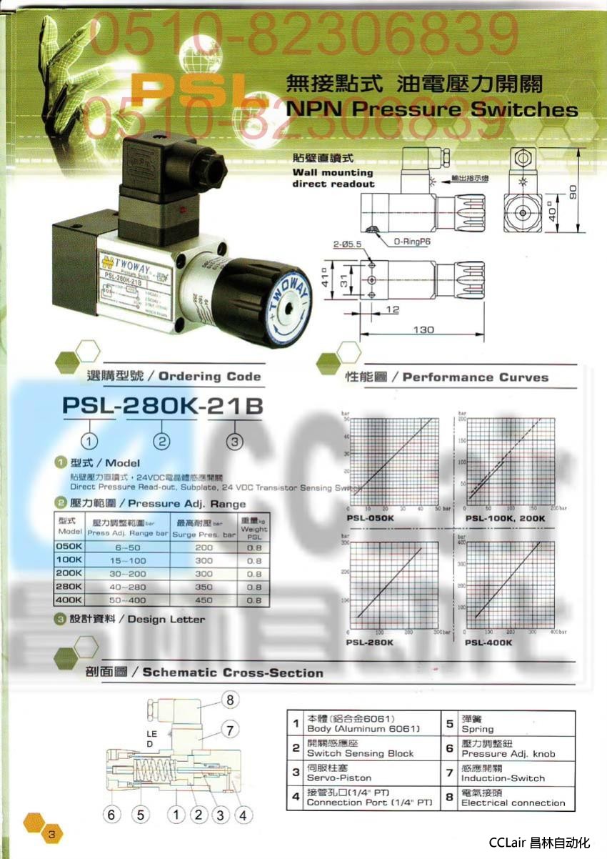 PSL-280K-21B  PSL-400K-21B   油電壓力開(kāi)關(guān) TWOWAY 臺(tái)灣 臺(tái)肯