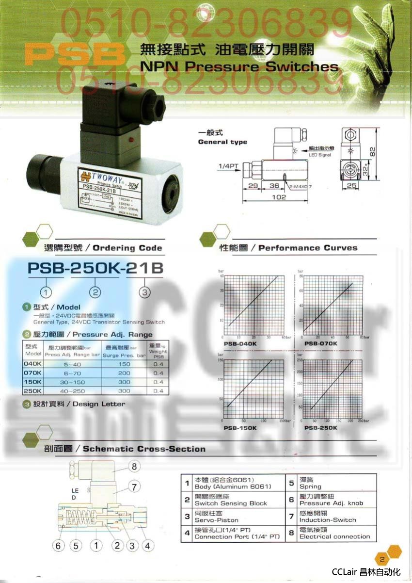 PSB-150K-21B  PSB-250K-21B   TWOWAY 油電壓力開關(guān)