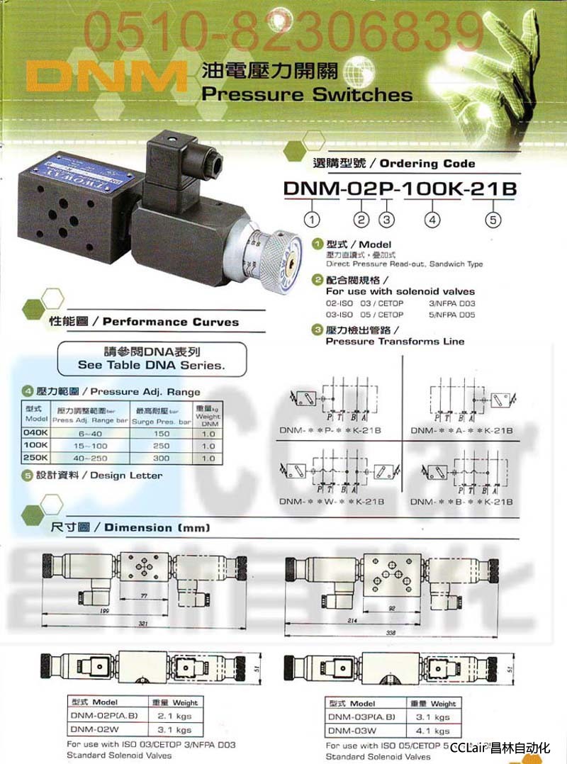 TWOWAY 油電壓力開關(guān) DNM-02A-250K-21B DNM-03P-250K-21B DNM-03P-100K-06i