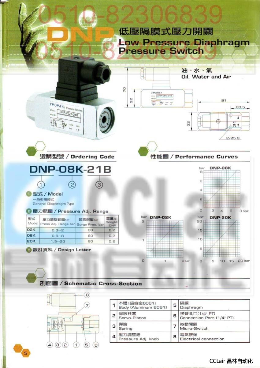 DNP-02K-06I DNP-08K-06I DNP-20K-06I 壓力開關(guān) 臺肯 TWOWAY