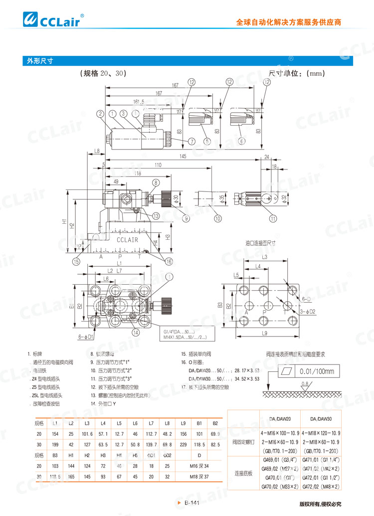 DA,DAW 50型先導式(電磁)卸荷溢流閥-7