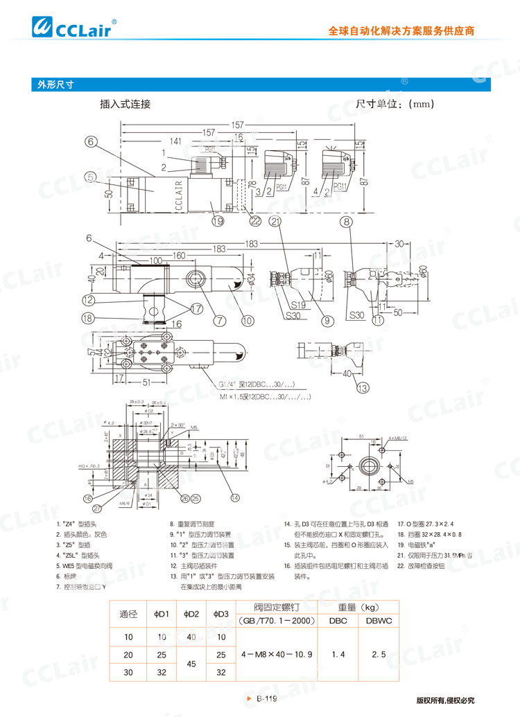 DB,DBW 30型先導(dǎo)式溢流閥,電磁溢流閥-6