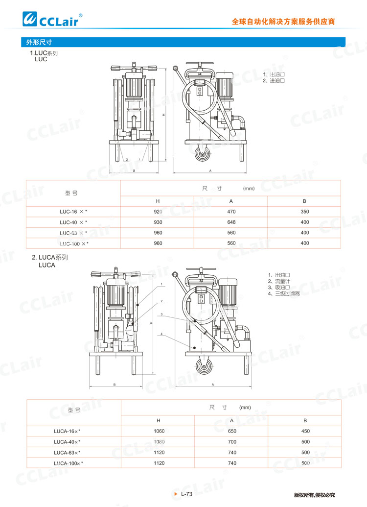 LUC、LUCA、LUCB系列濾油車-2