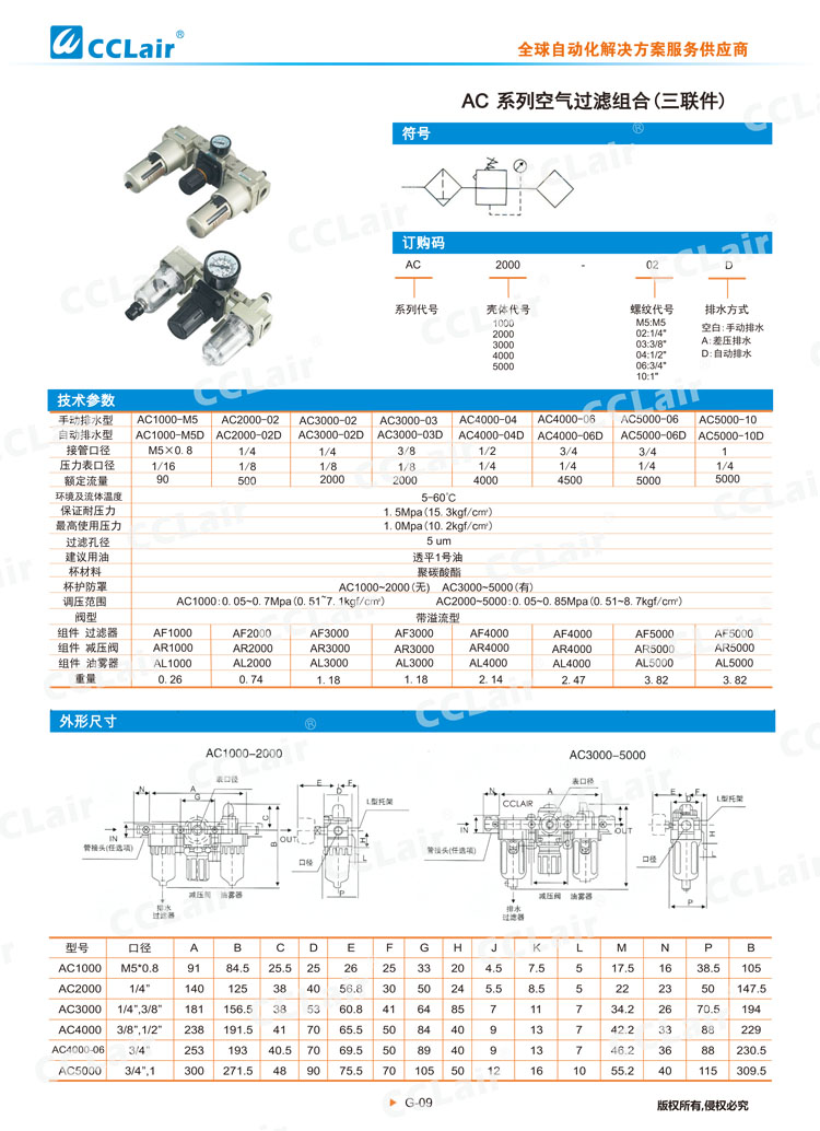 AC系列空氣過濾組合(三聯(lián)件)