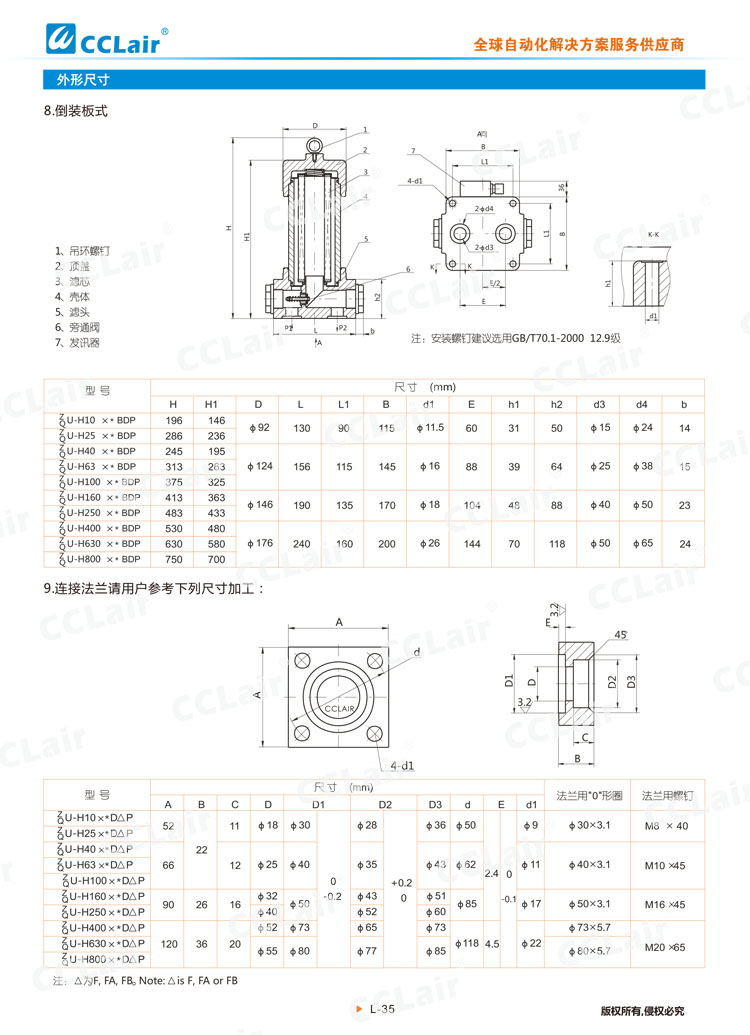ZU-H、QU-H系列壓力管路過濾器-7