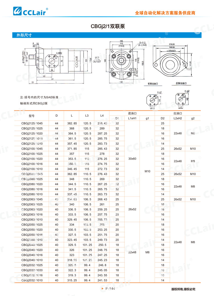 CBGj系列高壓齒輪泵-9