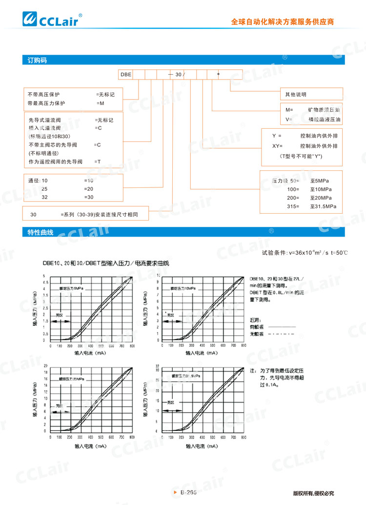 DBE、DBEM型先導(dǎo)式比例溢流閥-2