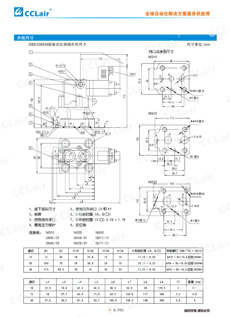 DBE、DBEM型先導(dǎo)式比例溢流閥-6