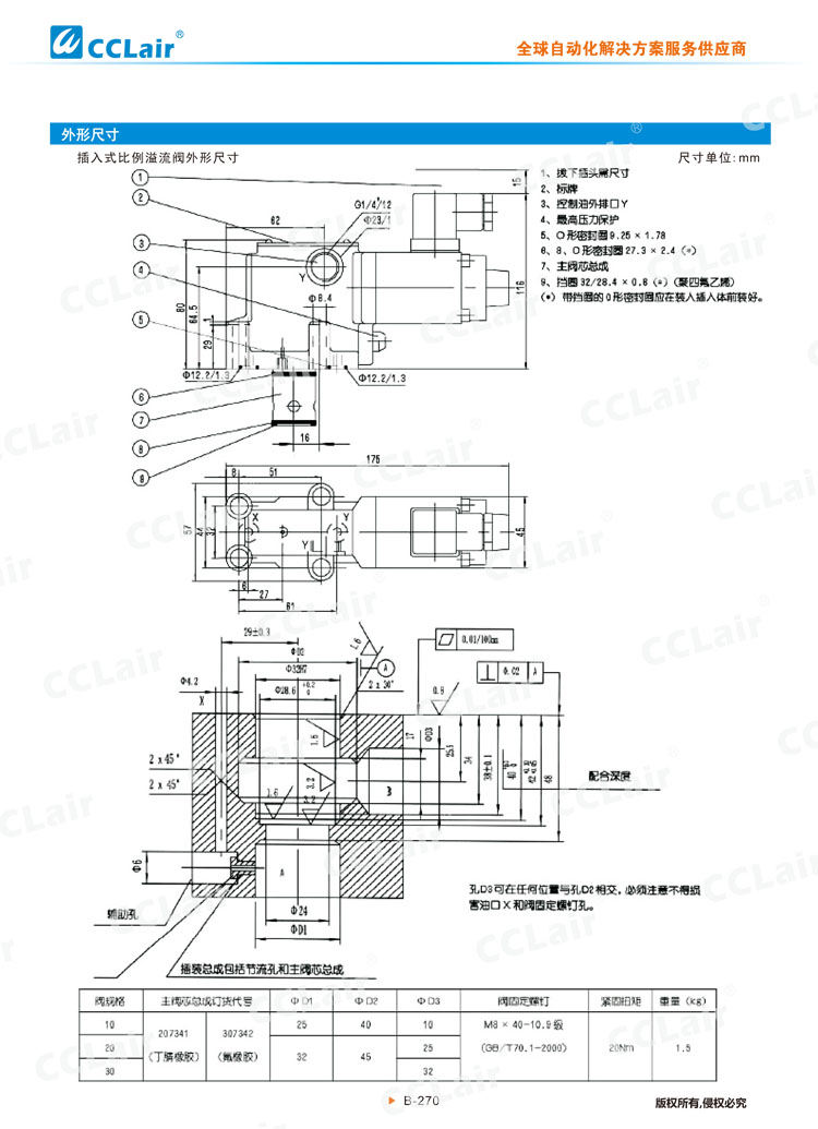DBE、DBEM型先導(dǎo)式比例溢流閥-7
