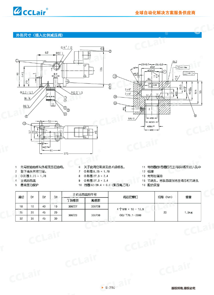 DRE、DREM型先導(dǎo)式比例減壓閥-6