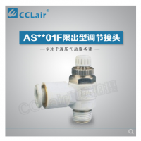 SMC型限出型調(diào)節(jié)接頭AS1201F-M3-03，AS1201F-M3-04，AS1201F-M5-04，AS1201F-06-M3，AS1201F-M5-06，AS2201F-01-04，AS2201F-02-04，AS2201F-01-06，AS2201F-02-06，AS2201F-01-08，AS2201F-02-08，AS2201F-01-10，AS2201F-02-10，AS3201F-03-06，AS3201F-03-08，AS3201F-03-10，