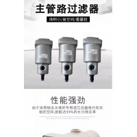 AMD250-02，AMD250-02D，AMD250-03，AMD350-04，AMD350-04D，AMD450-04，AMD450-04D，AMD250-04，AMD250-04D，AMD350-03，AMD350-03D，AMD250-03D，微霧分離器