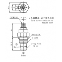 CCN-082/102/122-L0.2N，限流止回閥