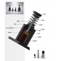BHS340-200/300,BHS360-250/400，BHS250-100/150/200/300,BHS300-150/150,BHS170-80/150,BHS190-100/150,BHS220-100/150，BHS64-50/90-50/90-75/90-100/100-50/100-100/130-150，BHS彈簧式重型系列液壓緩沖器