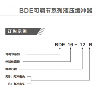 BDE/LRBDE42-25/50/75B,BDE/LRBDE42-25/50/75，中型可調(diào)節(jié)液壓緩沖器BDE4225-4275