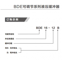 BDE/LRBD20-12.7,BDE25-25F/27-25，BDE10-07/12-10 ,BDE/LRBDE14-10, BDE/LRBDE16-12，小型可調(diào)節(jié)液壓緩沖器BDE1007-2725
