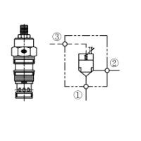 CPO-063/093/T11/T02/T17,CAA-063,CLC-T02/T17，方向控制閥